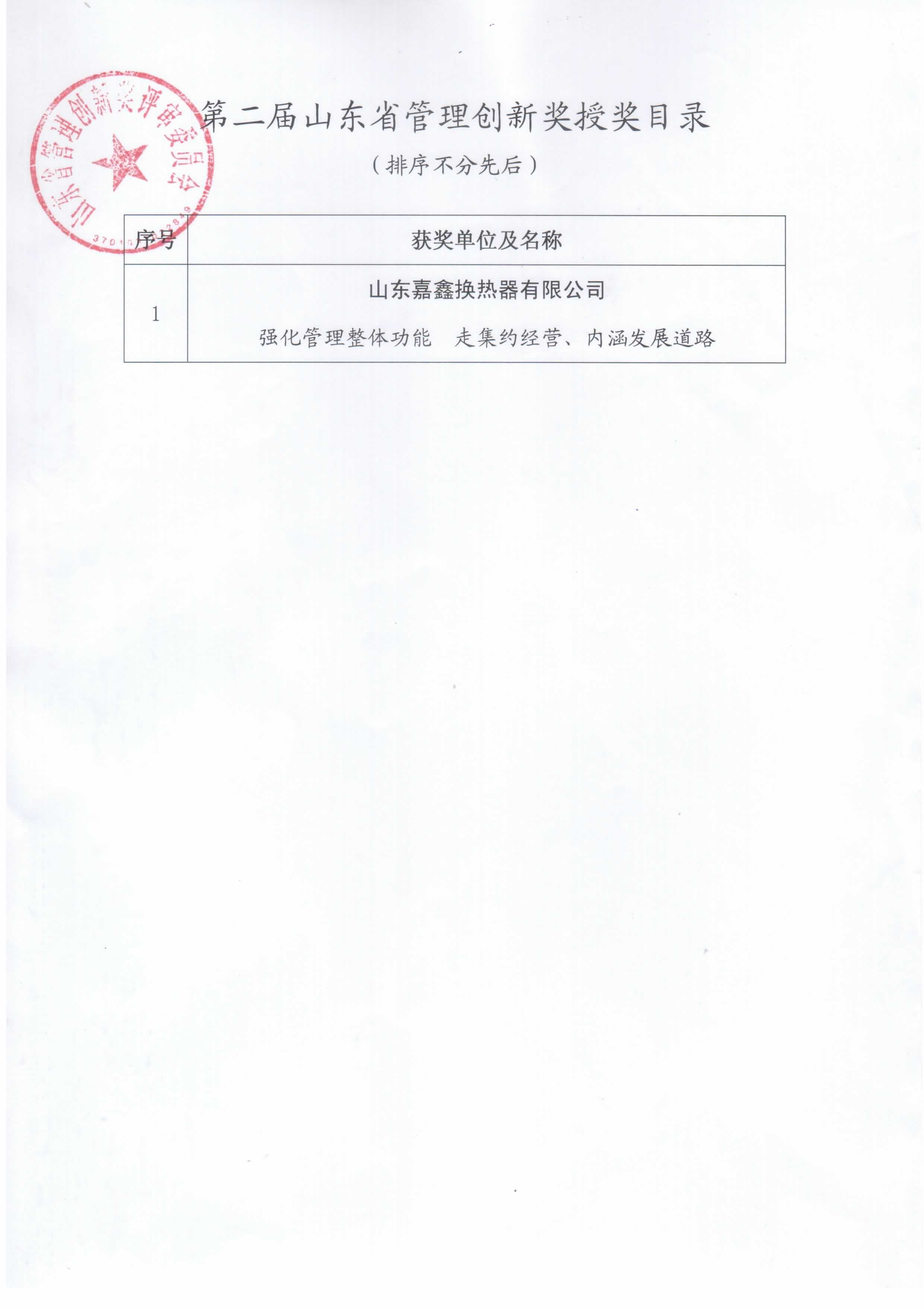 祝賀公司榮獲第二屆創(chuàng)新管理獎(jiǎng)